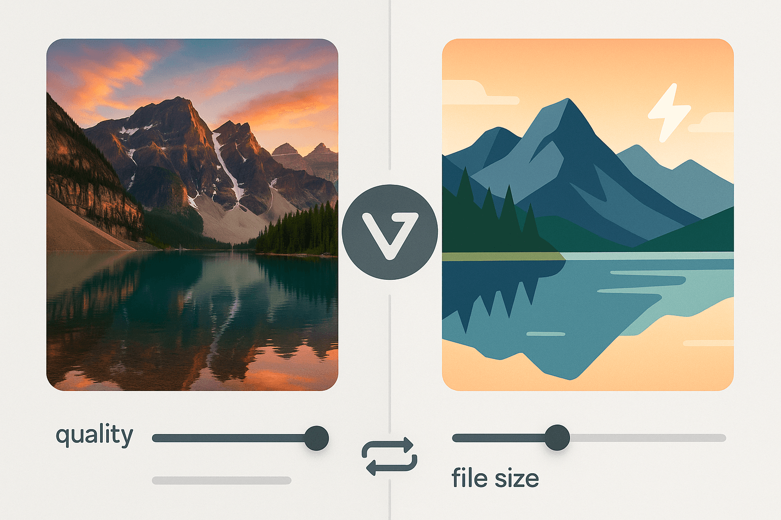 Illustration showing Vyso balancing image quality and performance by automatically optimizing and compressing media for faster delivery